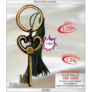 ΚΛΕΙΔΙ ΜΠΡΟΝΖΕ ΜΠΡΕΛΟΚ ΓΟΥΡΙ 2014